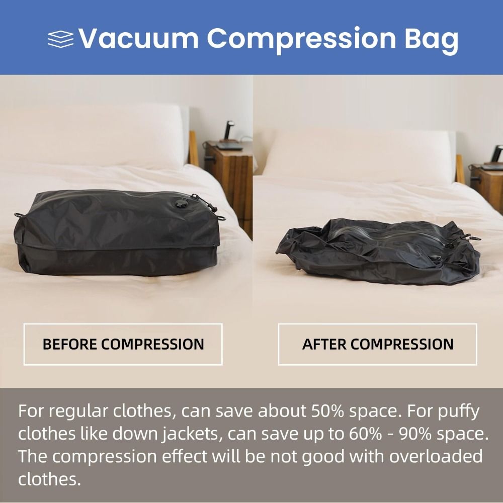 Reusable Vacuum Bags for Trave - огляд і ціна Luggage