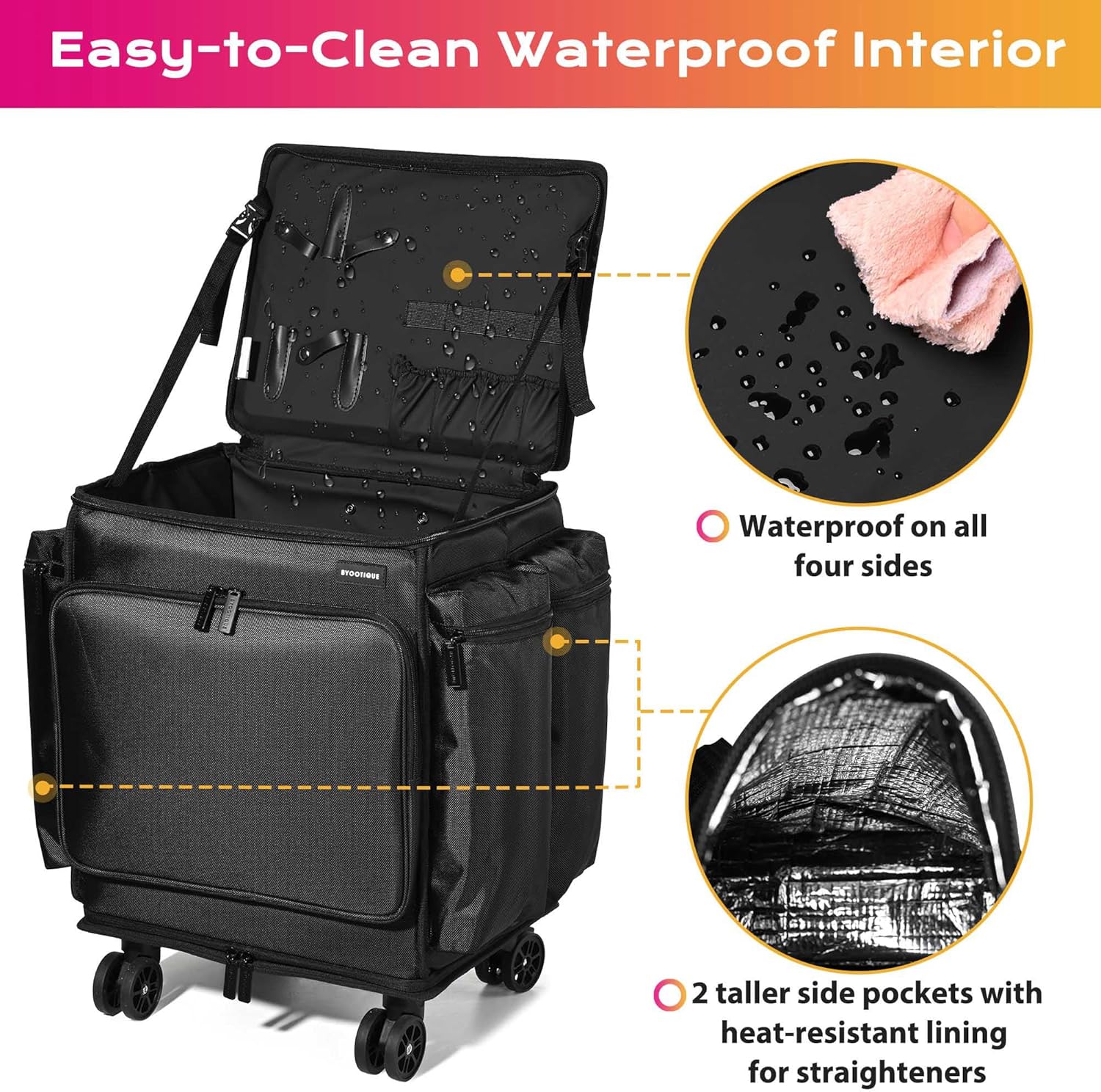 Soft Sided Rolling Makeup Trai - огляд і ціна Backpacks