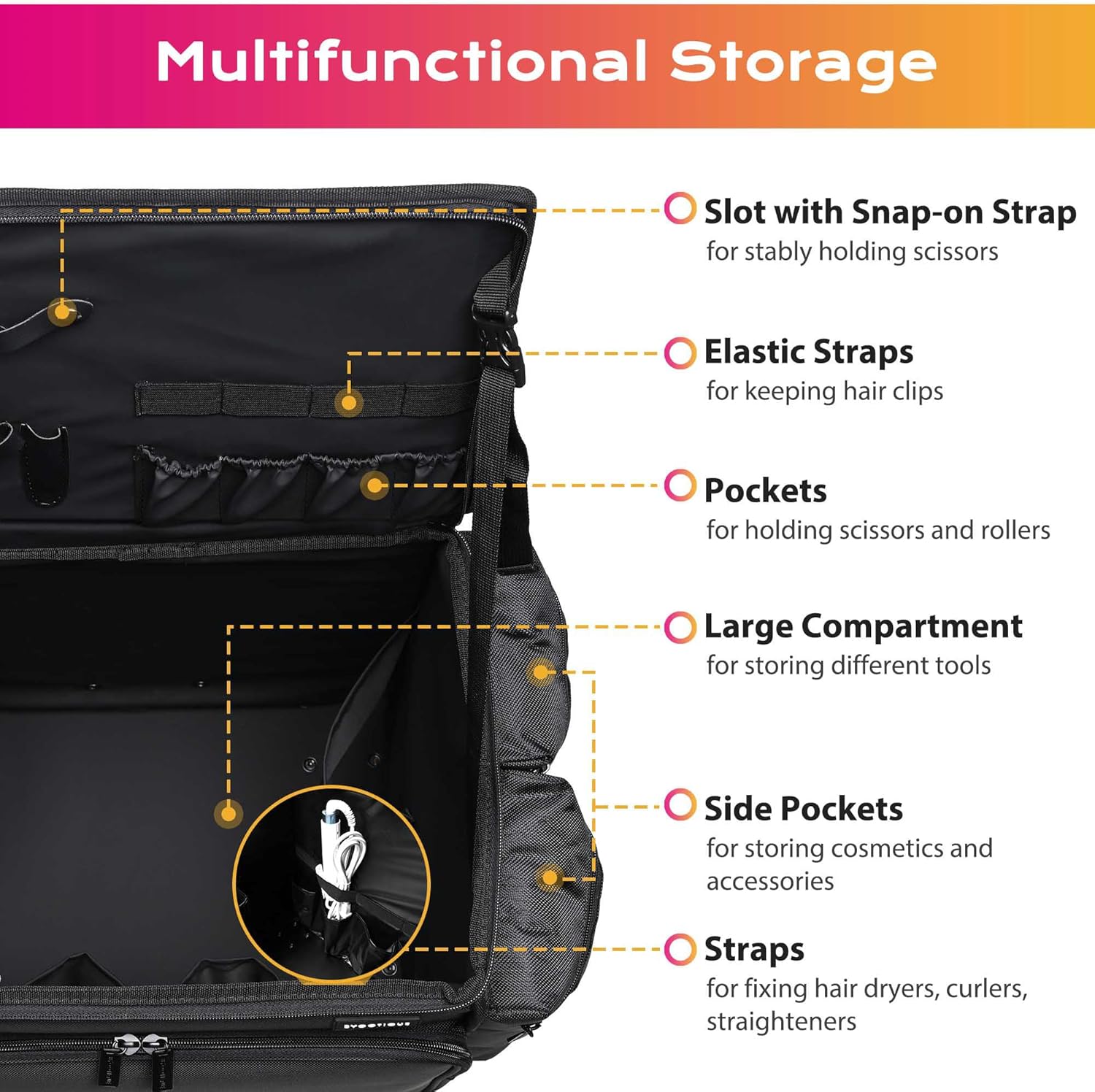 Soft Sided Rolling Makeup Trai - огляд і ціна Backpacks