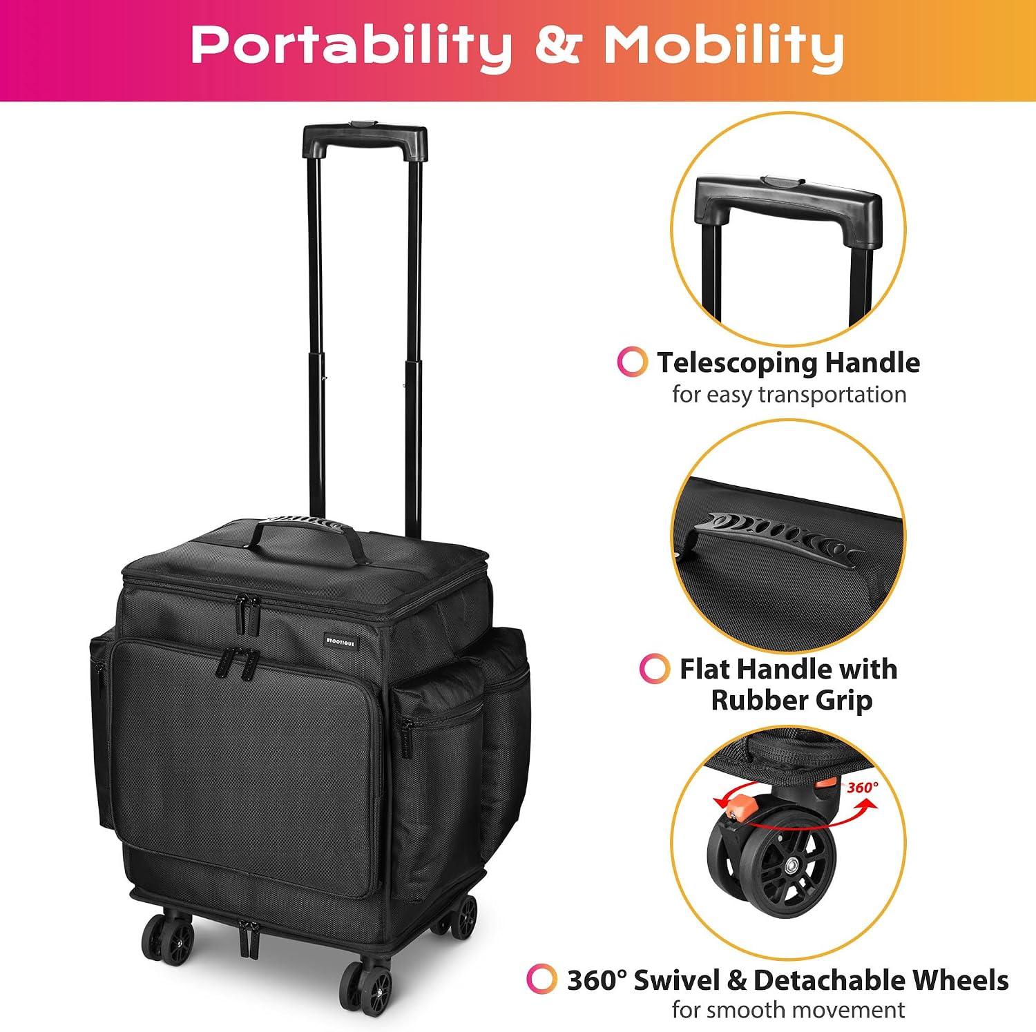 Soft Sided Rolling Makeup Trai - огляд і ціна Backpacks